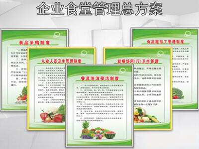 企業(yè)食堂管理方案